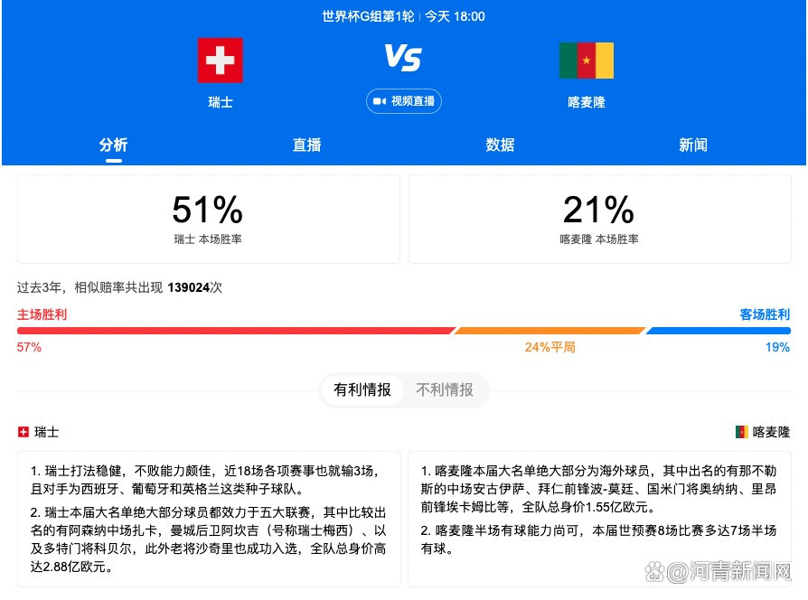 拉特克利夫收购曼联25%股份的消息已得到官方确认，《每日邮报》撰文谈到了拉特克利夫在足球上的投资，这位拥有120亿英镑净资产的富翁2019年以1亿欧元（8500万英镑）收购了法甲尼斯，这支球队目前排在联赛第二位。